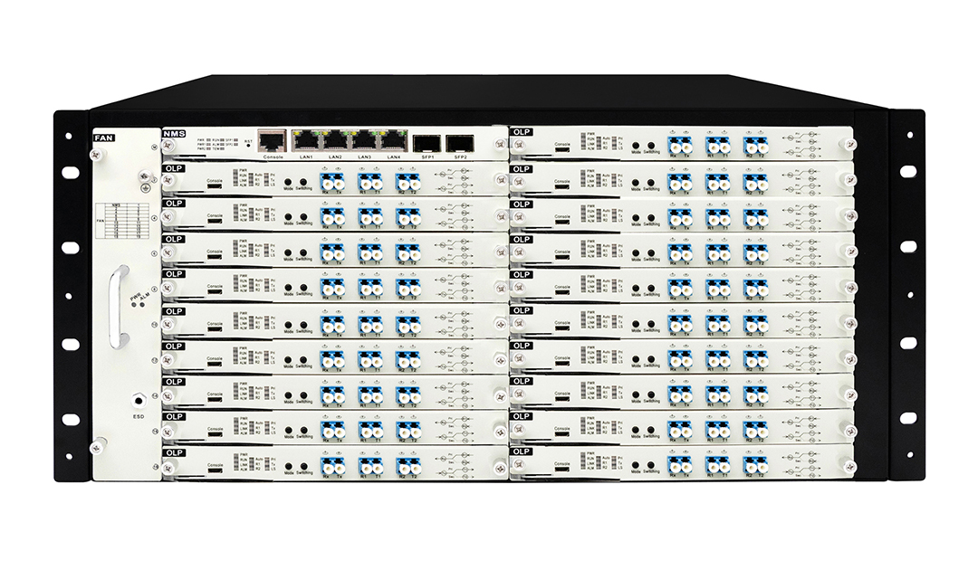 5U結構8槽位OLP光路保護設備&波分復用設備主機 YTOLP3800-20